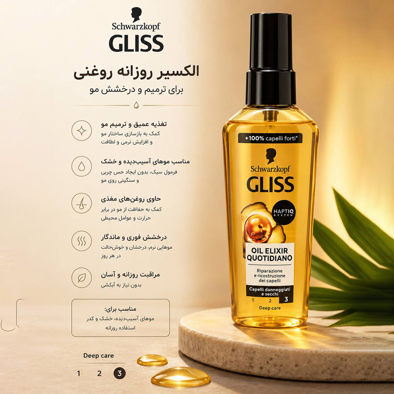 الکسیر روغنی روزانه GLISS (Schwarzkopf) | تغذیه‌کننده و ترمیم‌کننده مو (حجم ۷۵ میلی‌لیتر) شوارتسکف آلمان